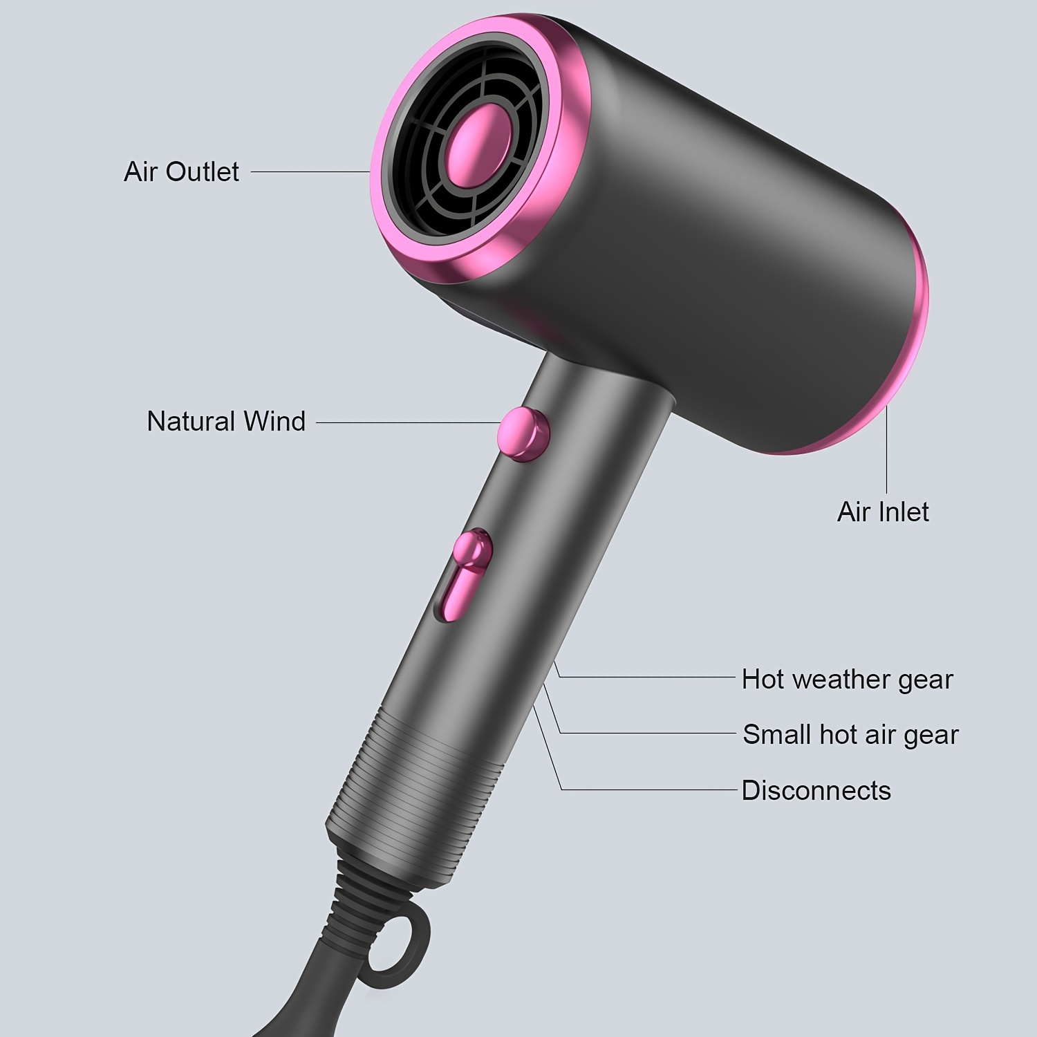 1800w Hair Dryer Ionic Blow Dryer for Curly 4c Thick Hair