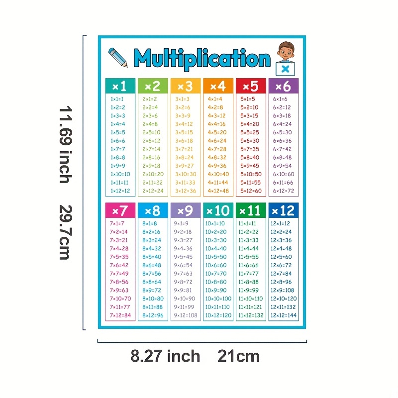 Multiplication Poster Table Math Wall Educational Posters Sticker Addition  Decals Number Home 99 Room Kids Division 