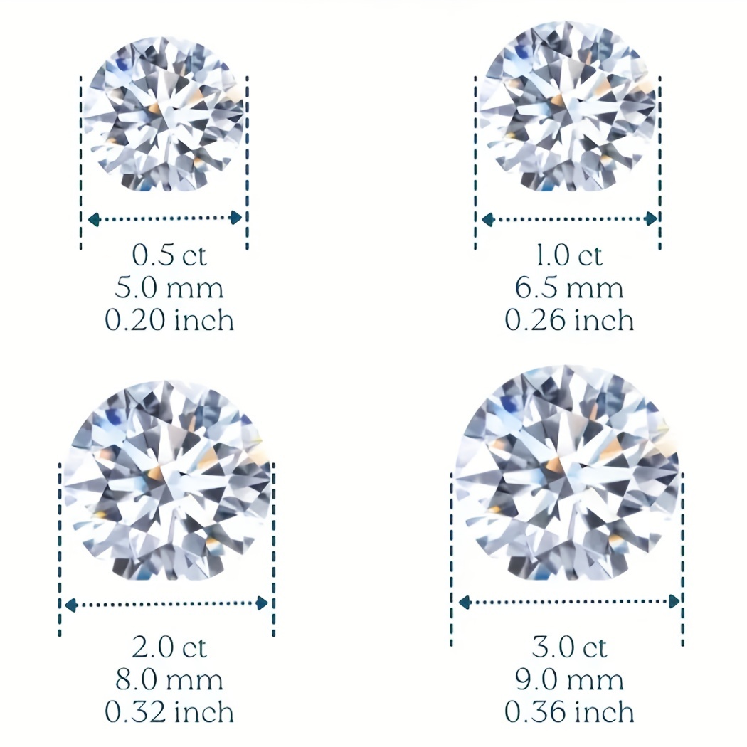 5CT Round Brilliant Cut Moissanite D Gemstone
