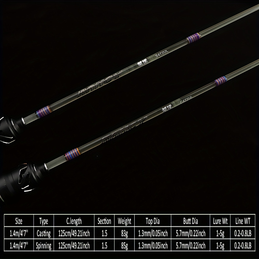 Goture Ultralight Fishing Rod, 2 Piece Jigging Spinning Rod, Spinning/Casting  Rod, Trout Rods,3 Piece Crappie Rod, Ice Fishing Reel & Rod Combo Medium  Light/Medium Heavy for Saltwater/Freshwater 