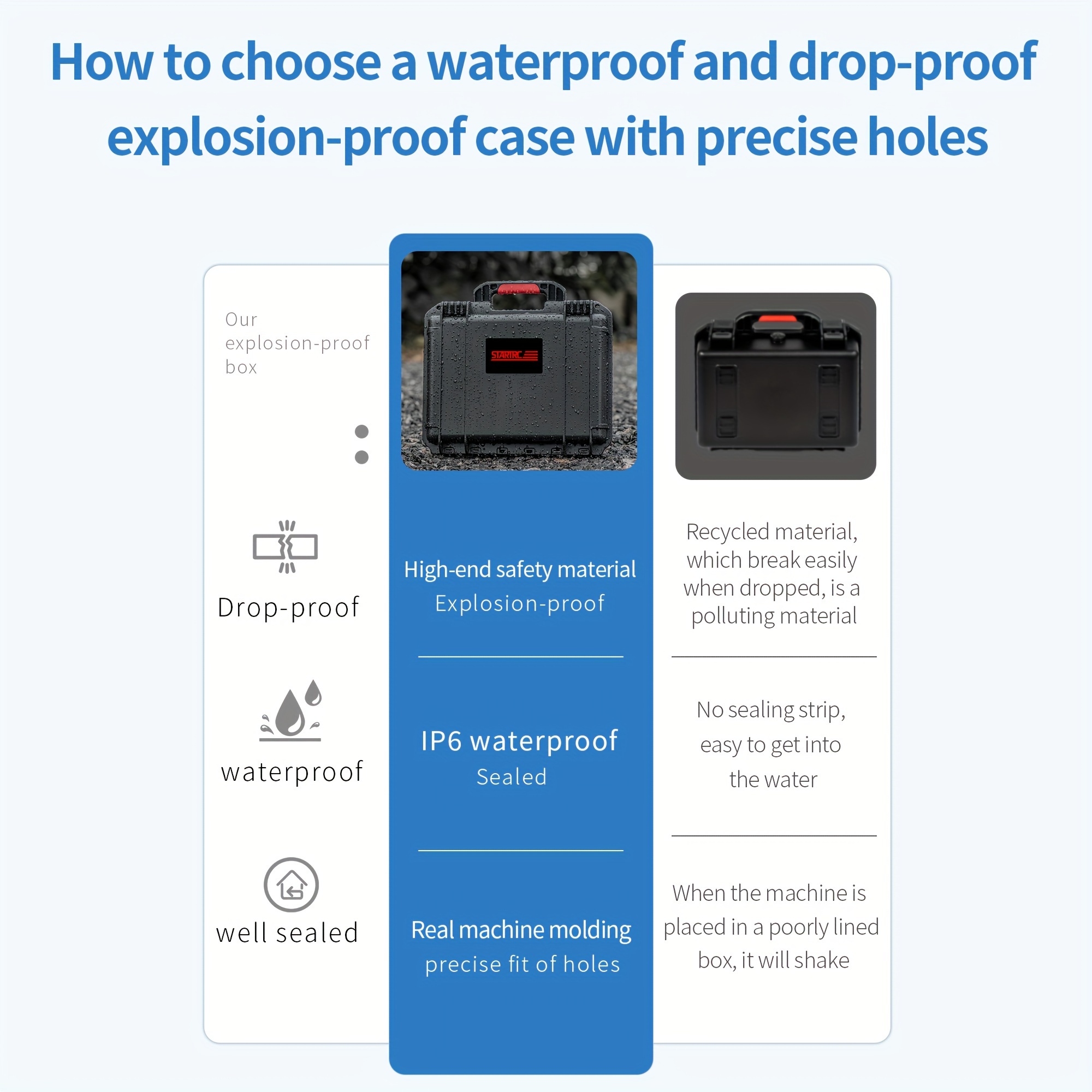  STARTRC OSMO Pocket 3 Hard Case, Multifunctional Portable  Waterproof Hard Case for DJI Pocket 3 Creator Combo Camera Accessories :  Electronics