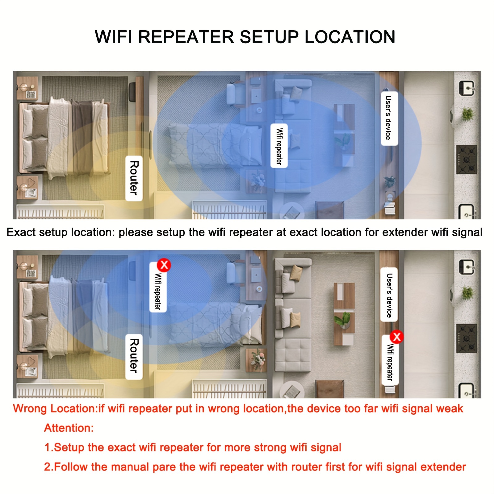 Выносной усилитель 2,4 ГГц ( mW) - Краснодарский Форум Wi-Fi и локальных сетей