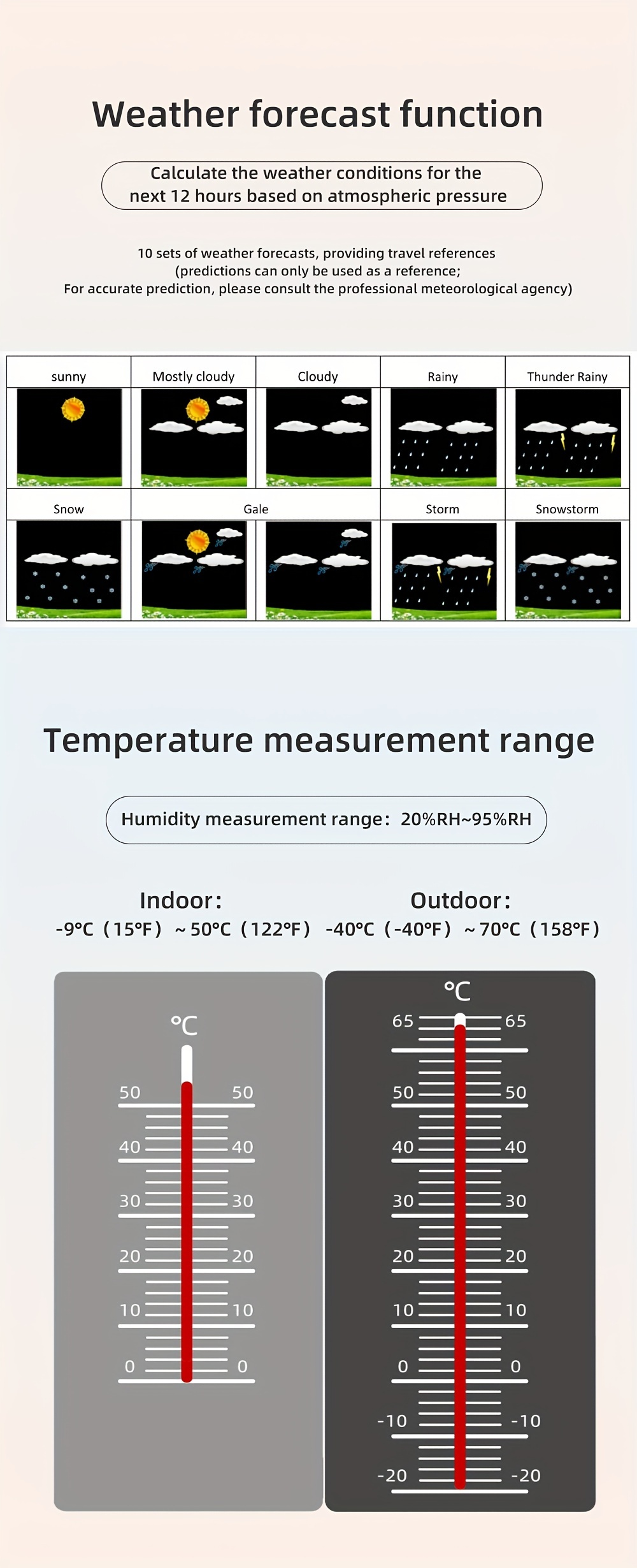 Urageuxy Station météo sans fil Thermomètre intérieur extérieur, 8 en 1  (thermo-hygromètre/pluviomètre/capteur de vitesse du vent/direction du  vent, phrase lunaire, réveil, pression atmosphérique) : : Jardin