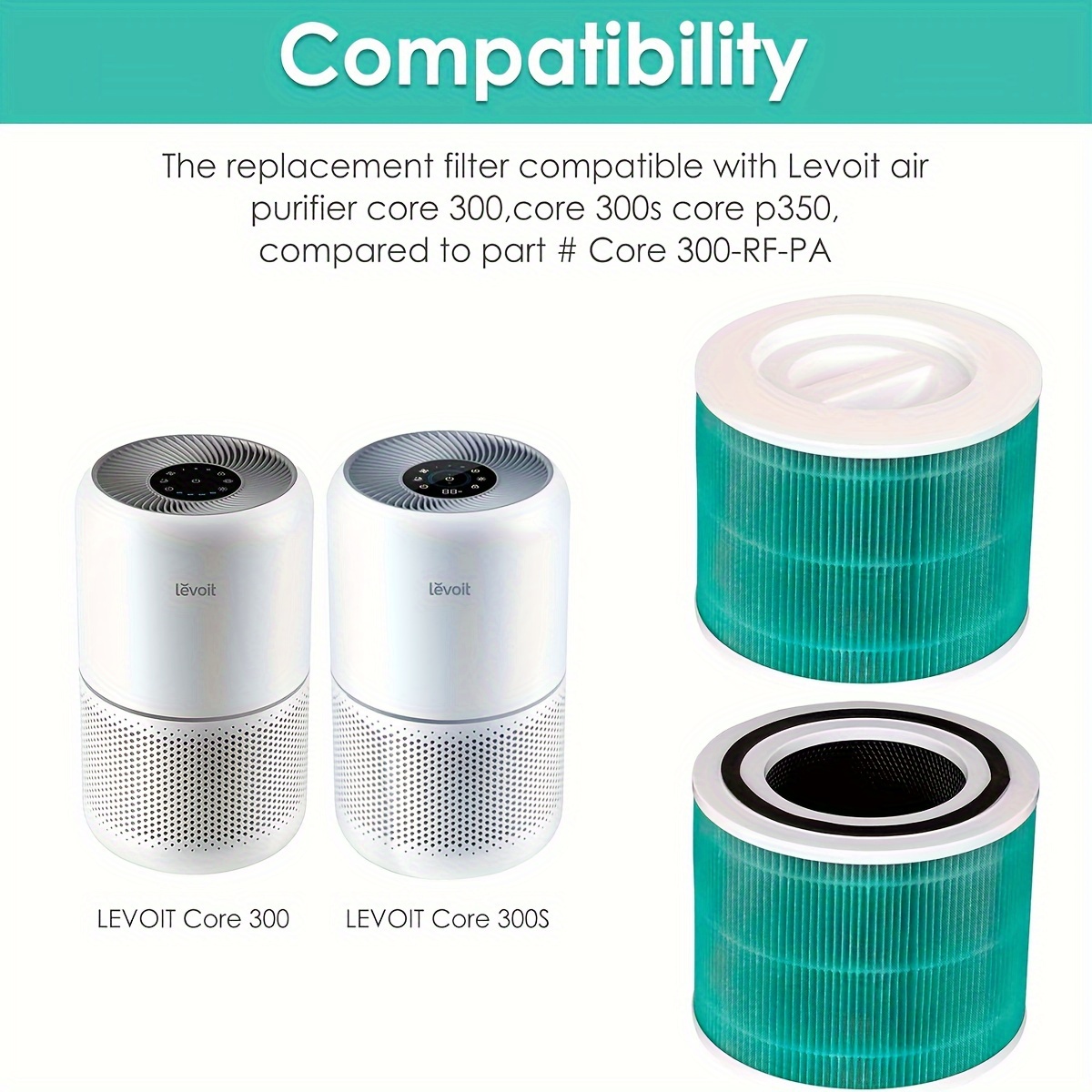 Core 300 Filter Replacement Compatible with LEVOIT Air  Pur-ifier Core 300 Core 300S,3-in-1 True HEPA Filter Activated Carbon  Filter Part # Core 300-RF,2 Pack,Green : Home & Kitchen