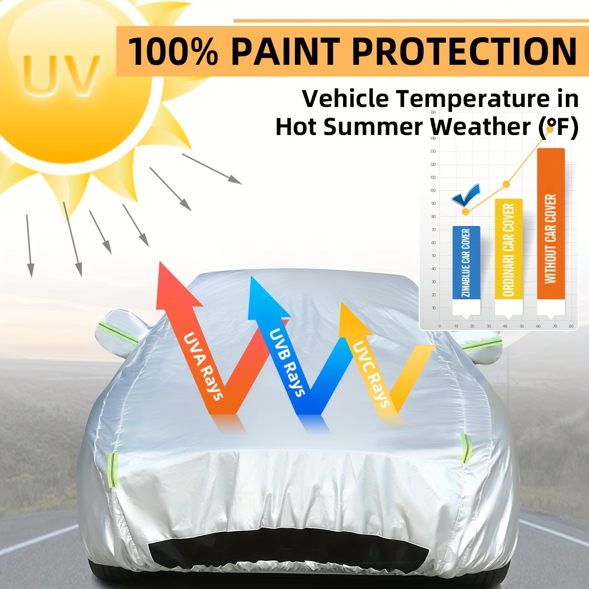 Full Waterproof Car Cover For Tesla Model Y Outdoor SUV Anti-UV Sun Shade  Snow Rain Protection Cover Windproof