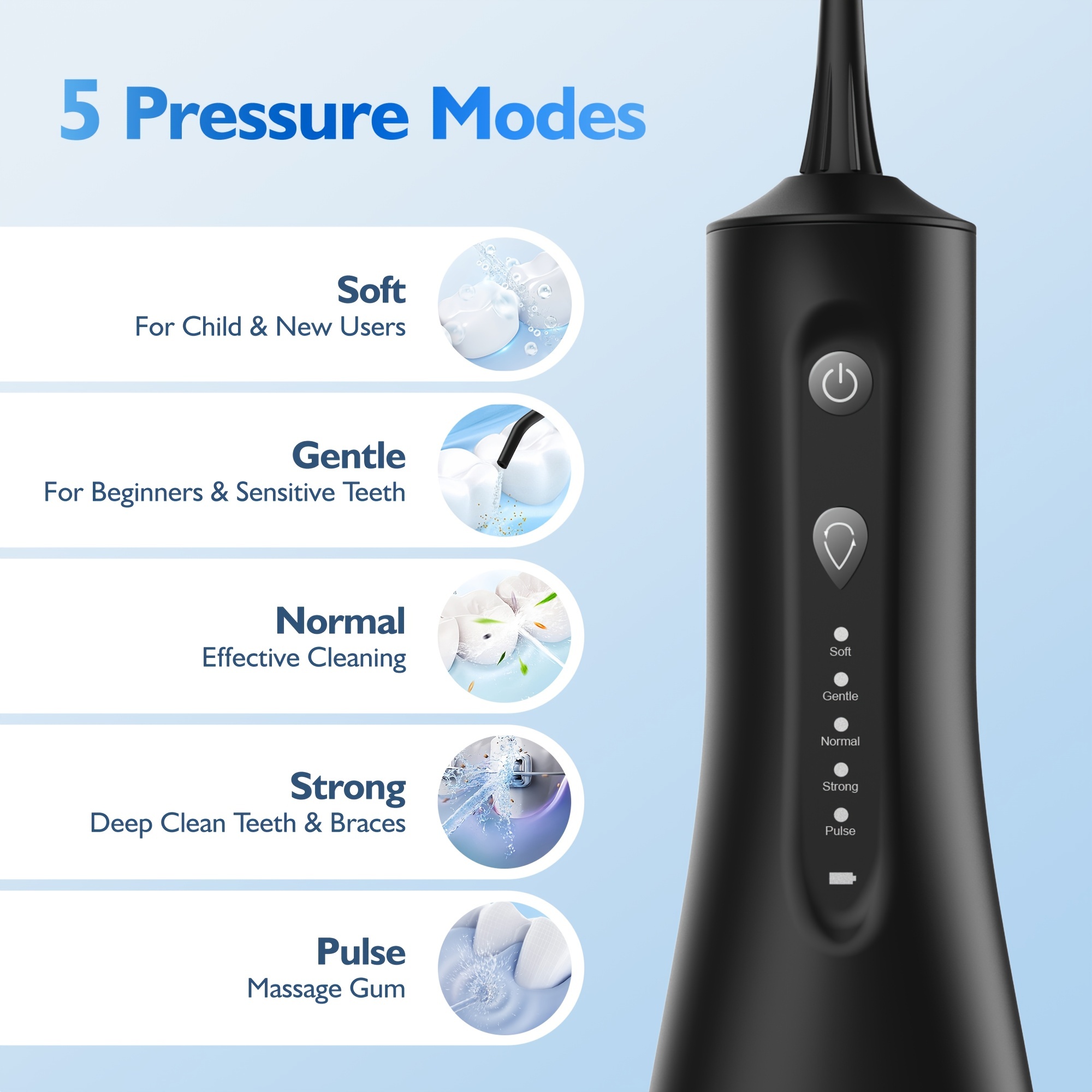 Sejoy Cordless Water Flosser Dental Teeth Cleaner, Professional 270ml Tank USB Rechargeable Dental Oral Irrigator for Home and Travel, 5 Modes 5 Jet