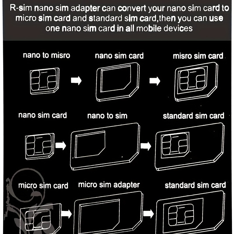 Adaptateur pour carte Sim Nano et Micro 4 en 1 acheter