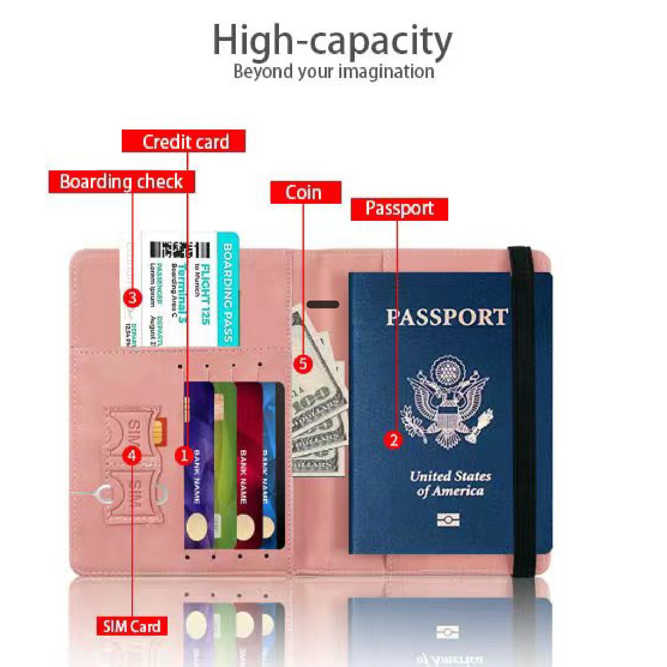 New Passport Holder Passport Wallet Rfid Blocking For Men And Women Designer  Passport Cover - Temu Bahrain