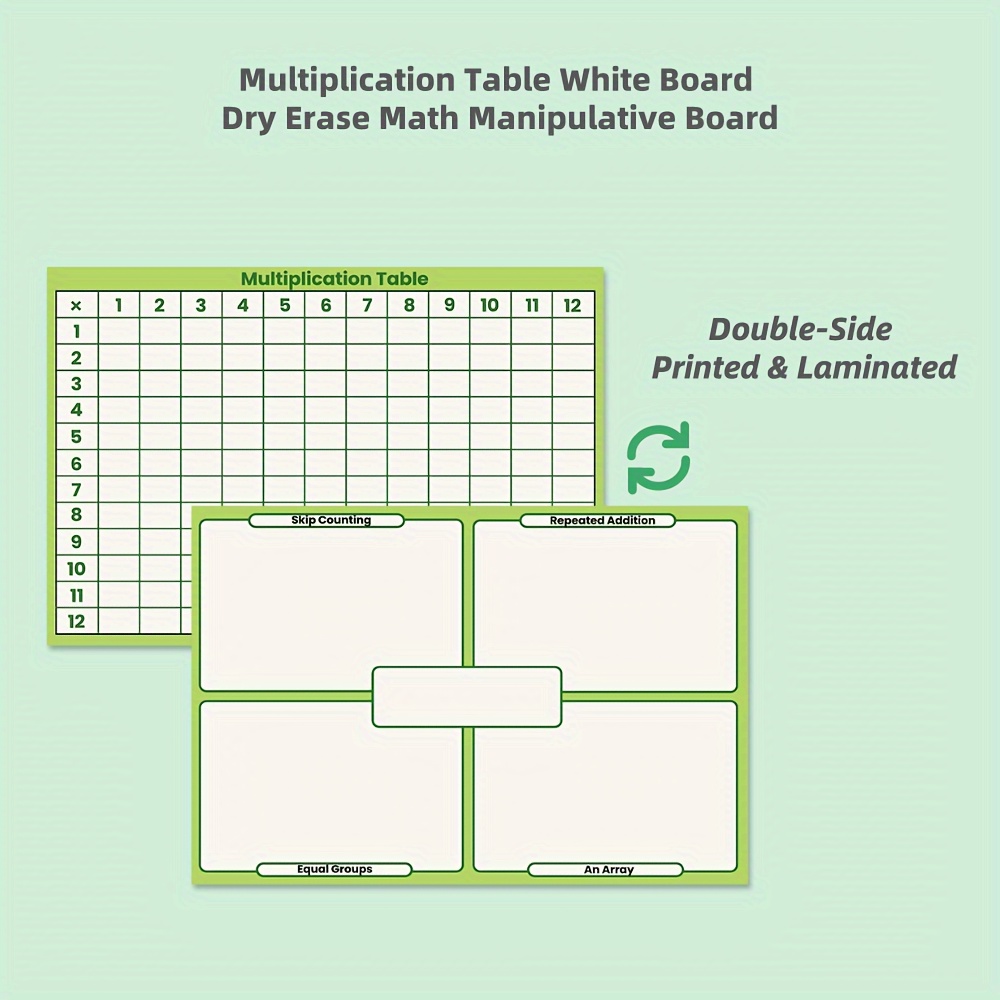 

Math Manipulatives White Board, Multiplication Table, Multiplication Practice Board