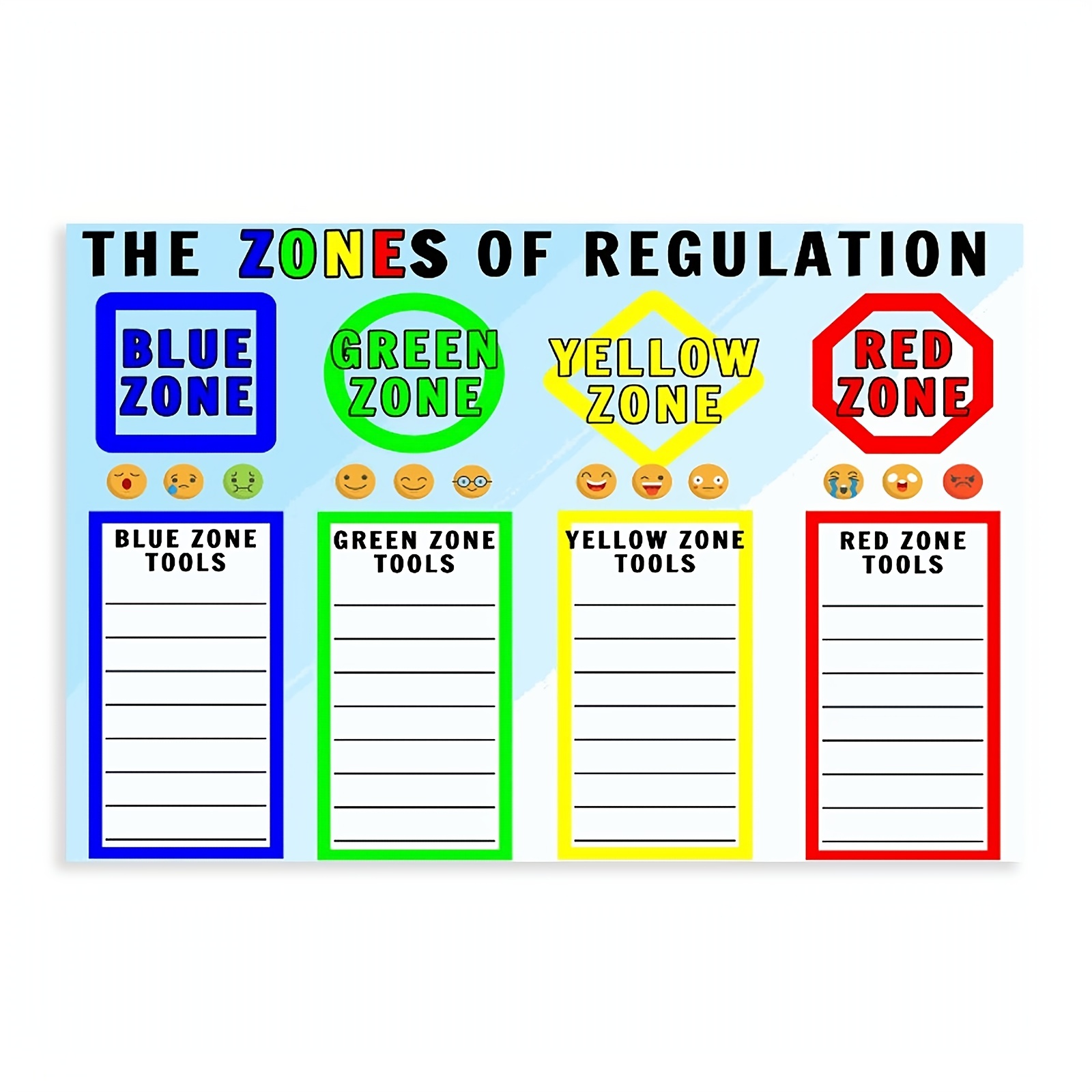 Emotional Management Zones Regulation Educational Poster - Temu New Zealand