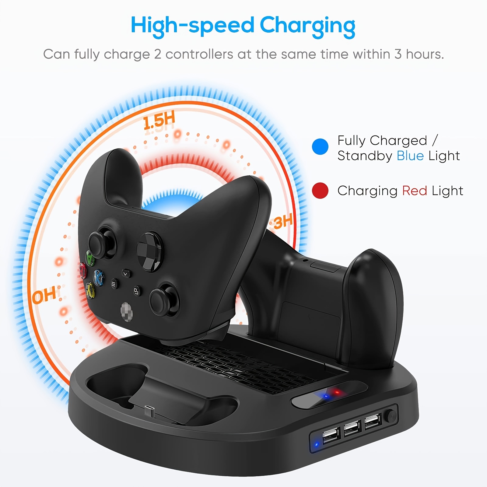 MENEEA Charging Stand with Cooling Fan for Xbox Series X Console and  Controller,Vertical Dual Charger Station Dock Accessories with 2 x 1400mAh