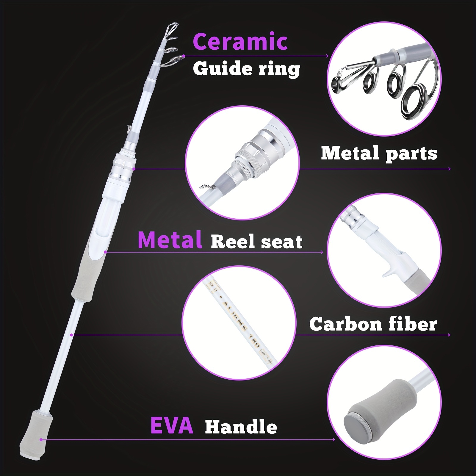 Dovesun Repair Kit Spinning Rod Casting Rod Carbon Fiber - Temu Belgium