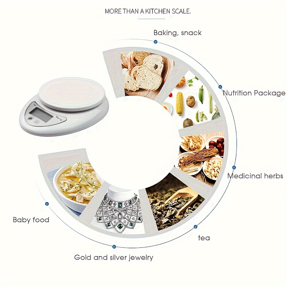 The Kitchen Scale That Does More Than Weigh Food, Food & Nutrition