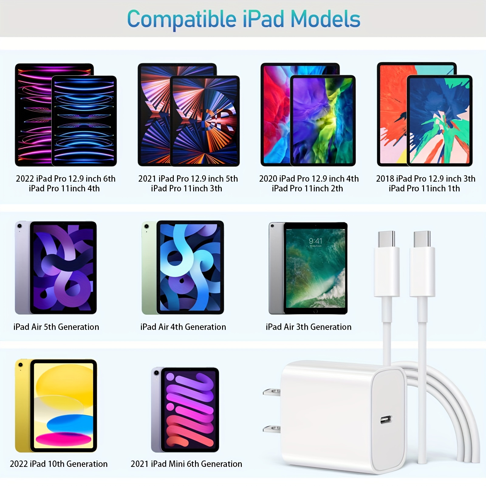 Cargador rápido USB C de 20 W para iPhone 15/15 Pro/15 Pro Max, iPad Pro de  12,9/11 pulgadas, iPad Air 5.ª/4.ª, iPad de 10.ª generación, iPad Mini 6,  cargador de pared PD