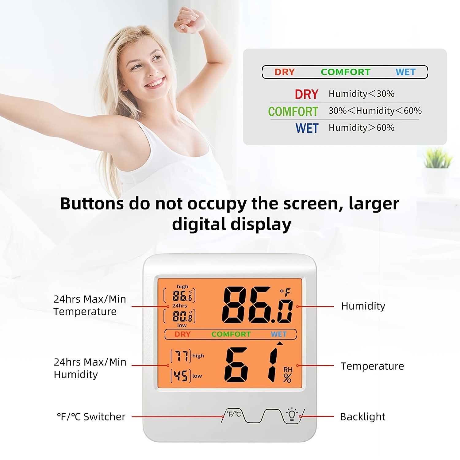 Indoor Digital Thermometer Hygrometer 4″ Lcd Screen / Time - Temu