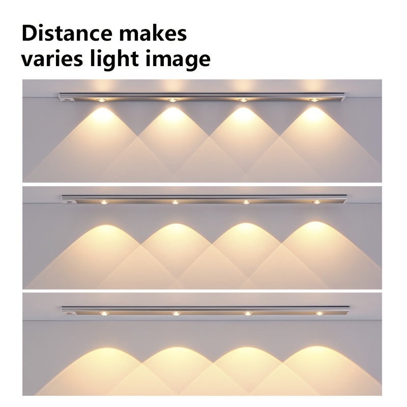 PRIORARE Luz de armario con 54 luces LED con sensor de movimiento para  debajo del gabinete, 2500 mAh recargable ultradelgada magnética para  armario