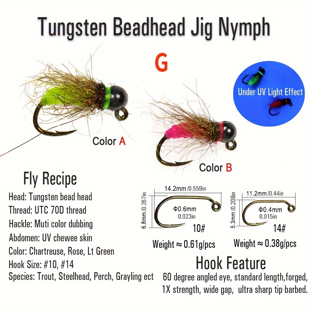 Trout Jig, Tungsten Bead Head Trout Jig, Trout Jig Nymph, Gray and Red 