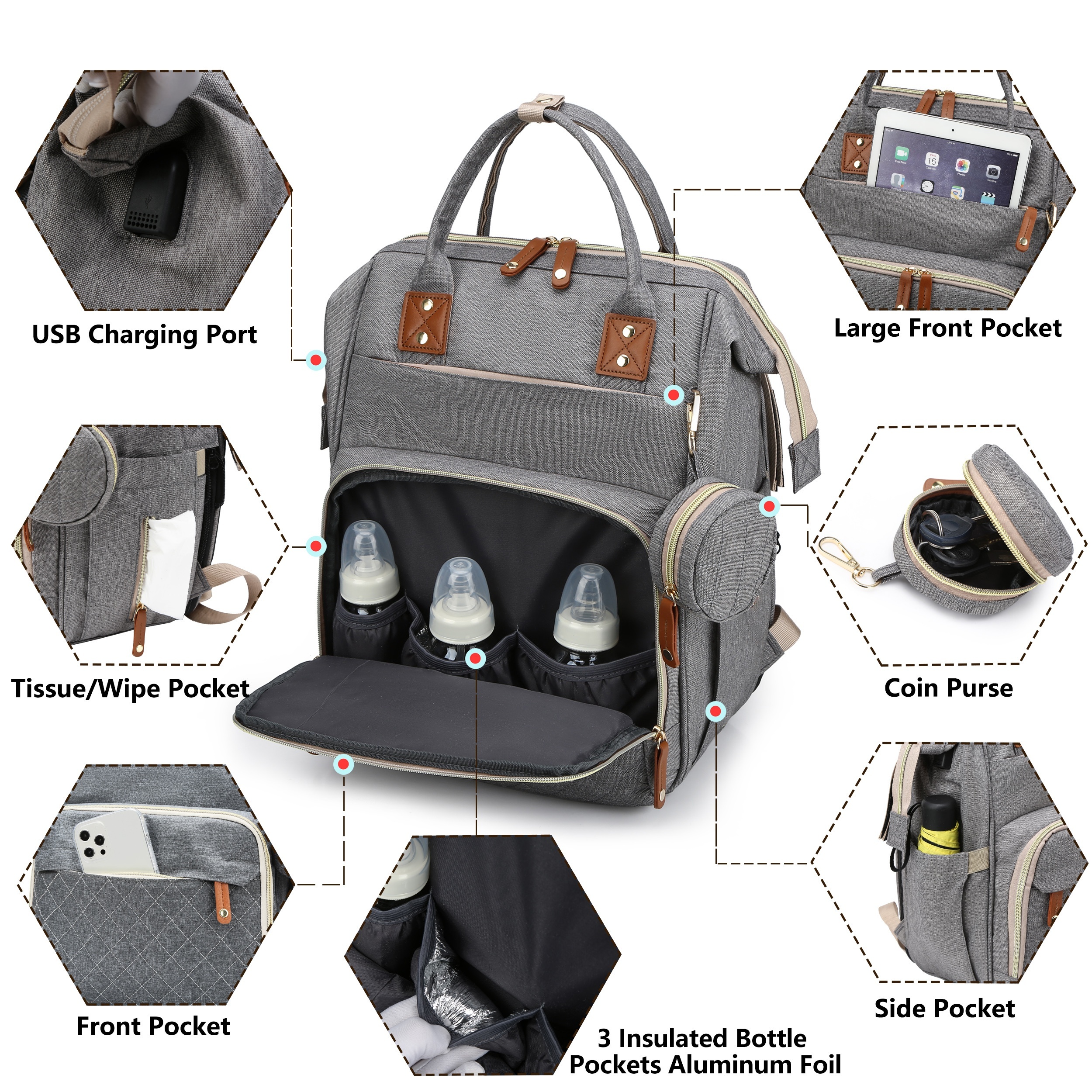 Diaper Bag Backpack Travel Baby Changing Waterproof Stylish