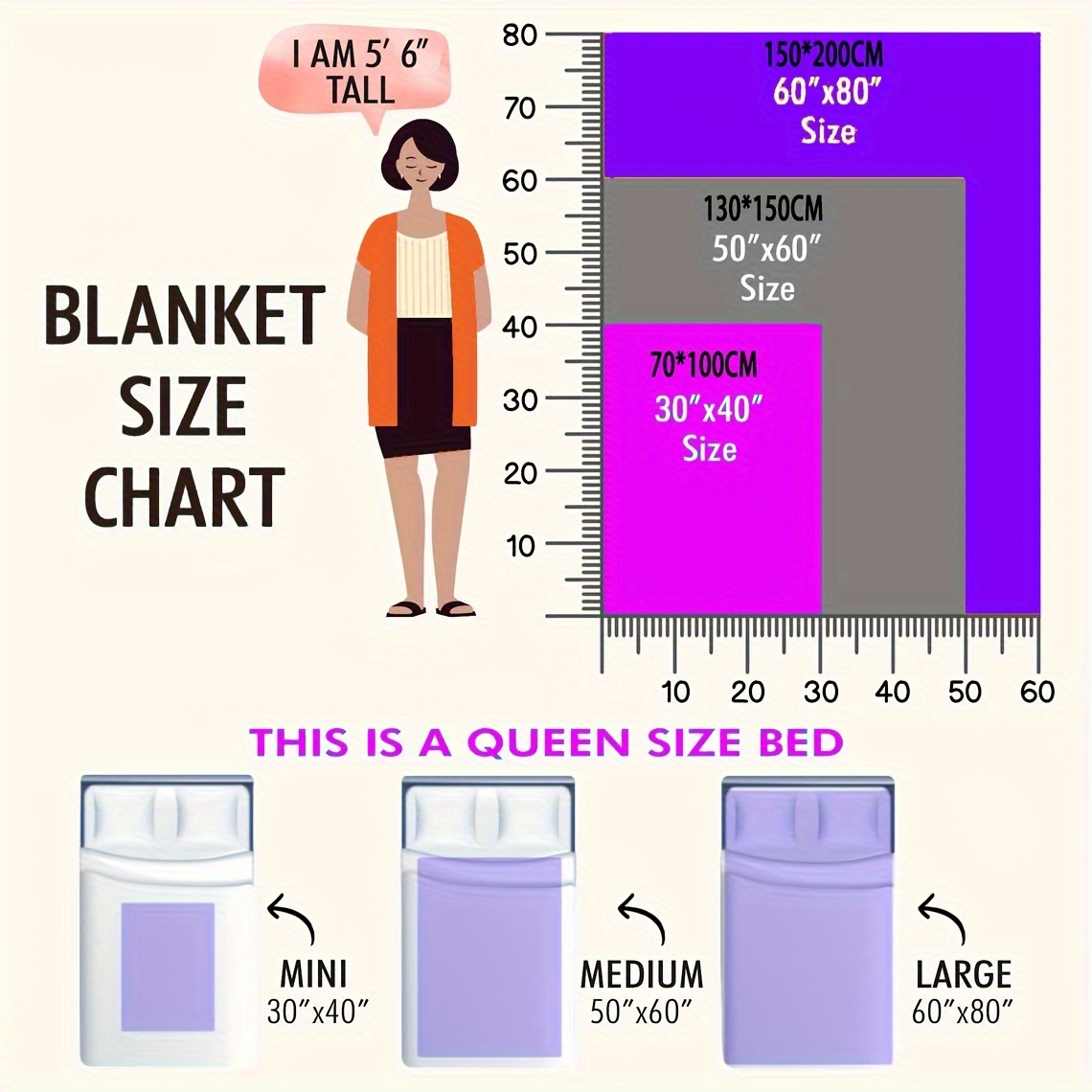 30 By 40 Blanket Size 50 By 40 Blanket Size Persian Cat Sherpa