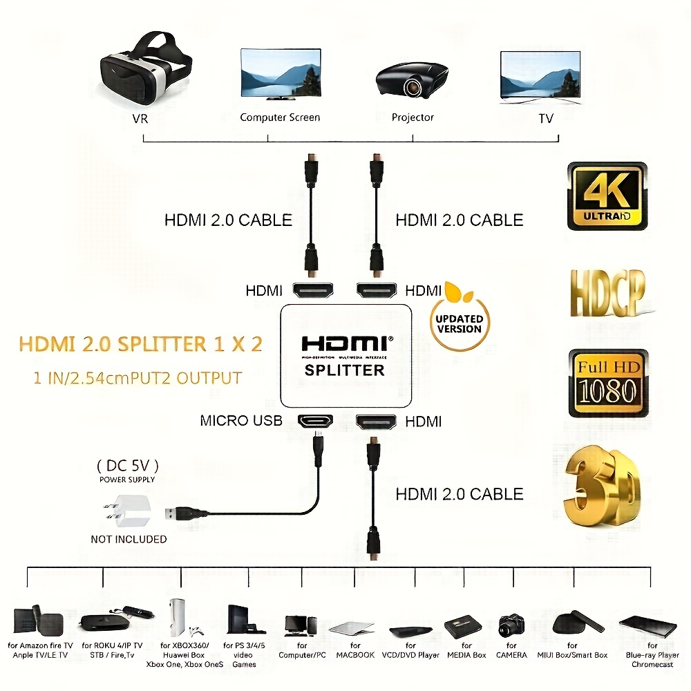 Compare prices for HDMI Switch 4K, HDMI Switch Automatic/Manual HDMI  Switcher 5 in 1 Out HDMI Splitter, HDMI Splitter Supports 4K  60hz/2K/1080P/3D/HDCP 2.2/UHD/HDR for PS 3/4/Xbox One/360/DVD/HDTV etc  across all European