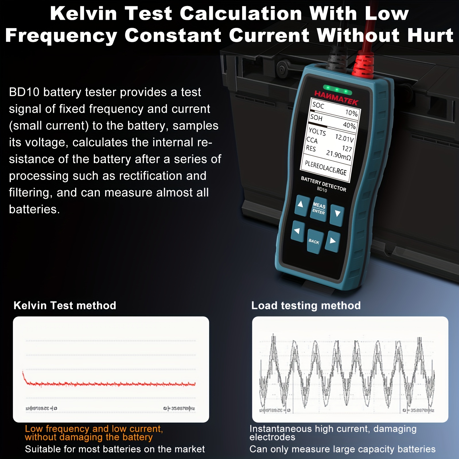 Car Battery Tester 12v 24v Charger Analyzer Bd10 - Temu