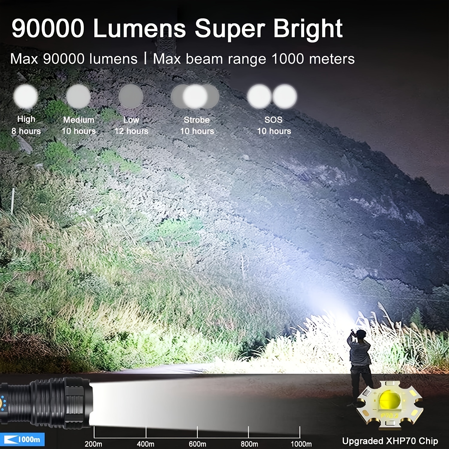Linternas recargables de alto lúmenes, linterna táctica súper brillante de  10000 lúmenes, linterna LED XHP 90, linterna táctica con zoom, impermeable