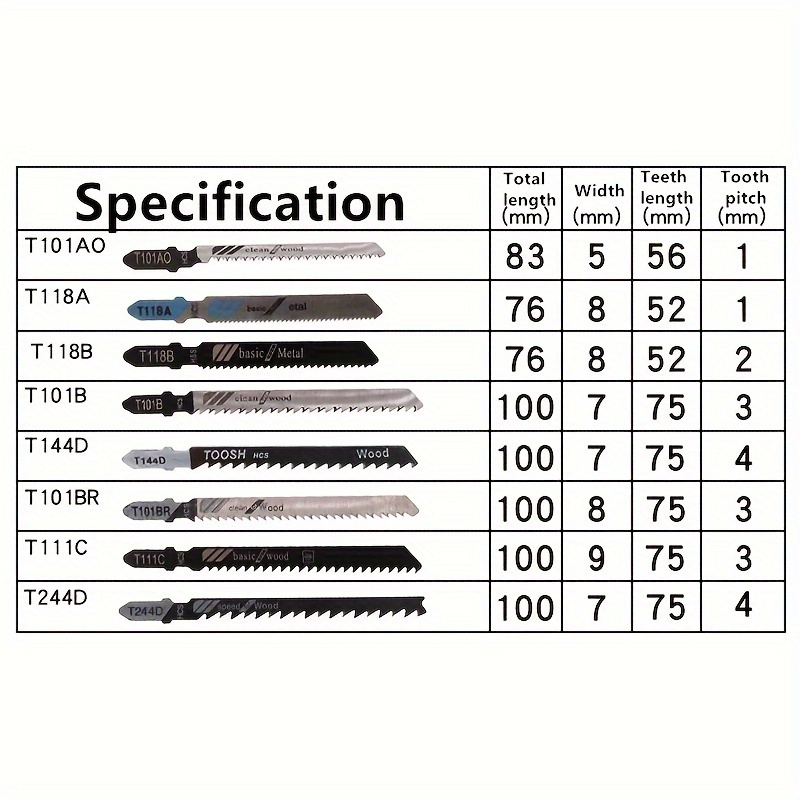 Replacement Electric Hand Saw Blade Combo Set Compatible - Temu