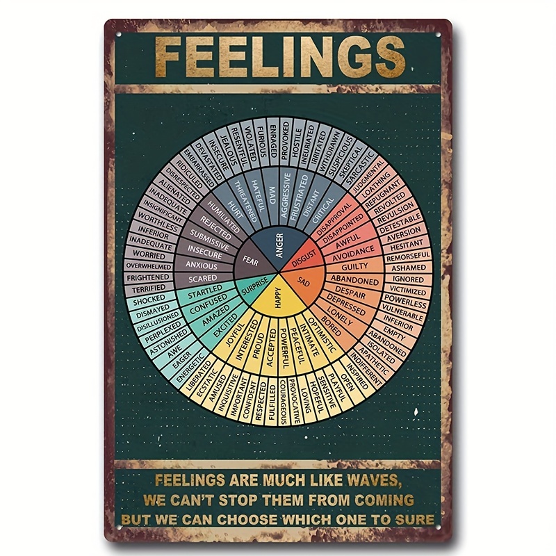 1pc Vintage Wheel Of Feelings Chart Metal Sign Social Work Temu
