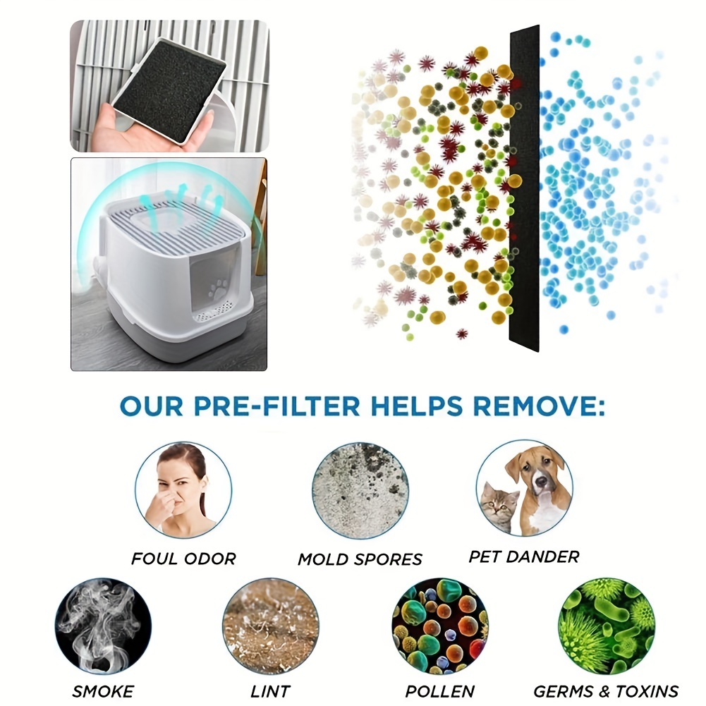 Carbon filters for on sale cat litter boxes