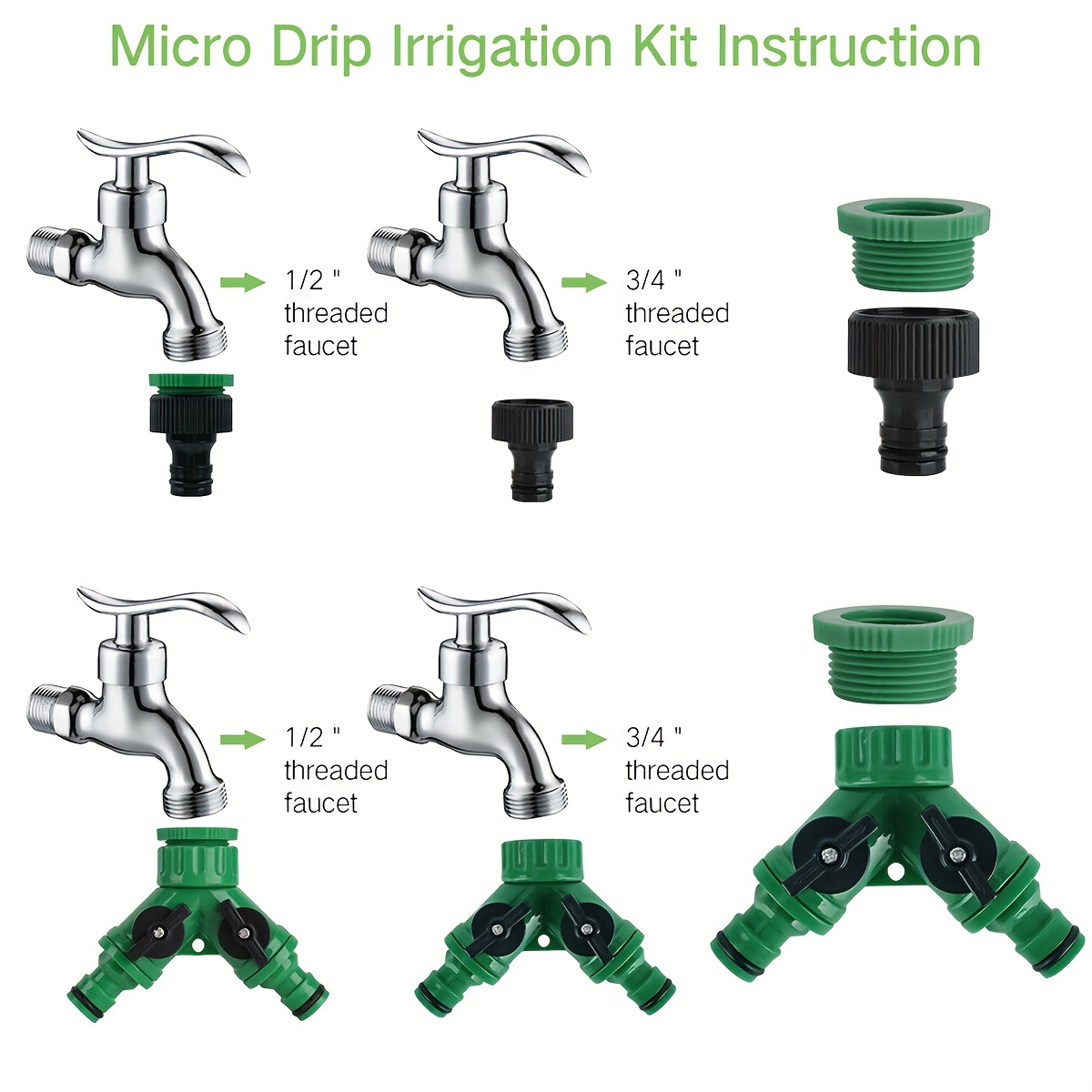 L'irrigatore Orecchie 3 20 Ml Infusione Liquida Ugello Può - Temu