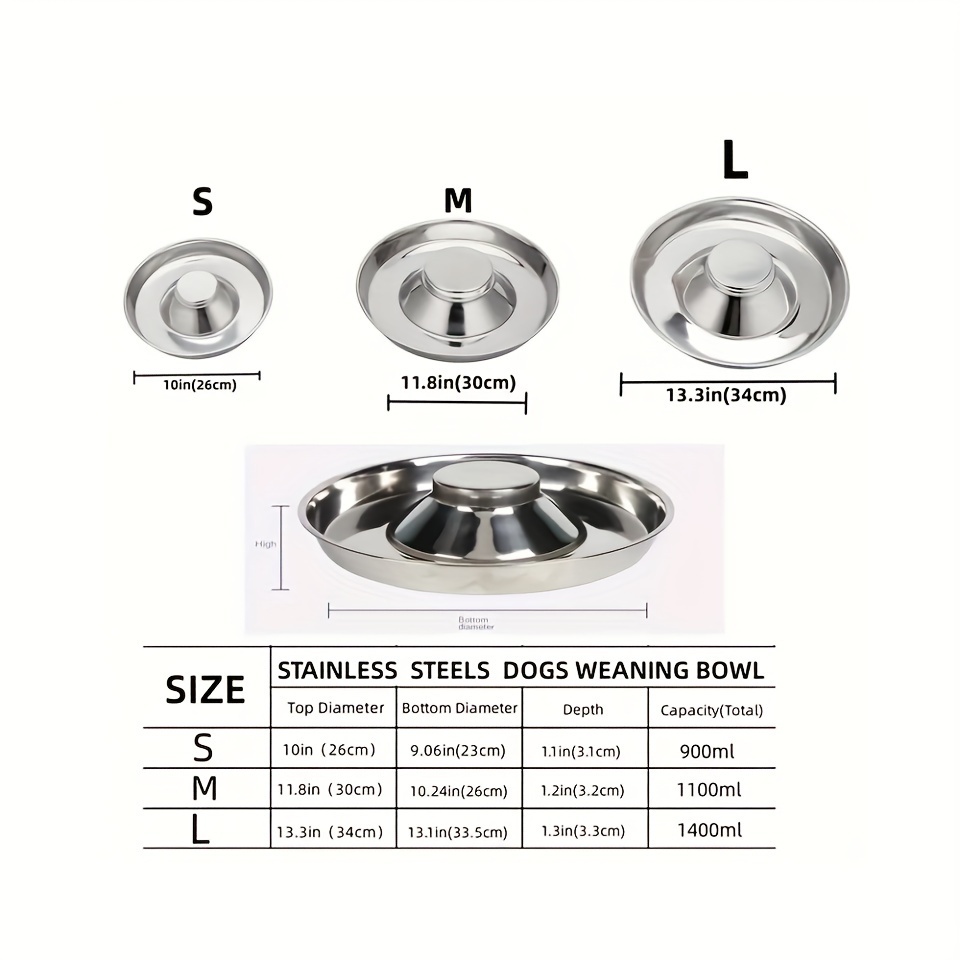 Dog Feeder Bowl, Stainless Steel Puppy Bowls for Small Dogs, 11.8