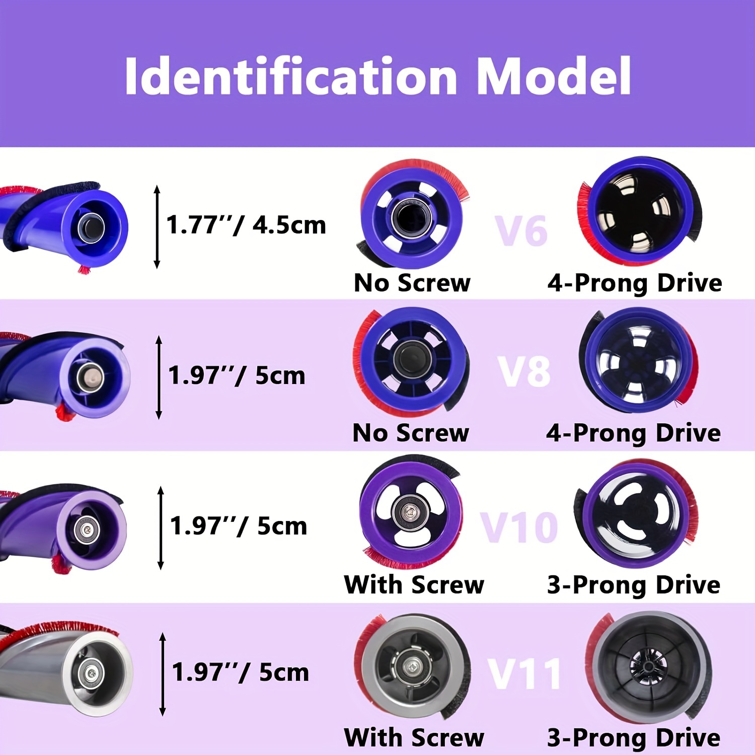 roller brush roll bar replacement for   v10 cordless vacuum cleaner part no 969569 01 3 prong drive details 5