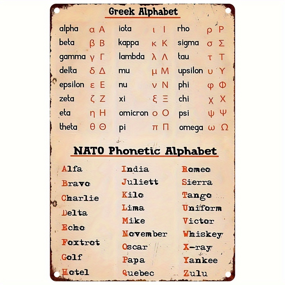 Greek Alphabet Poster