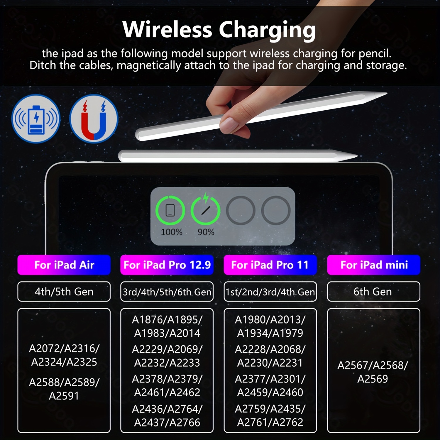 For Pencil 2 1 With Wireless Charging, For Ipad Pencil Pencils Pen