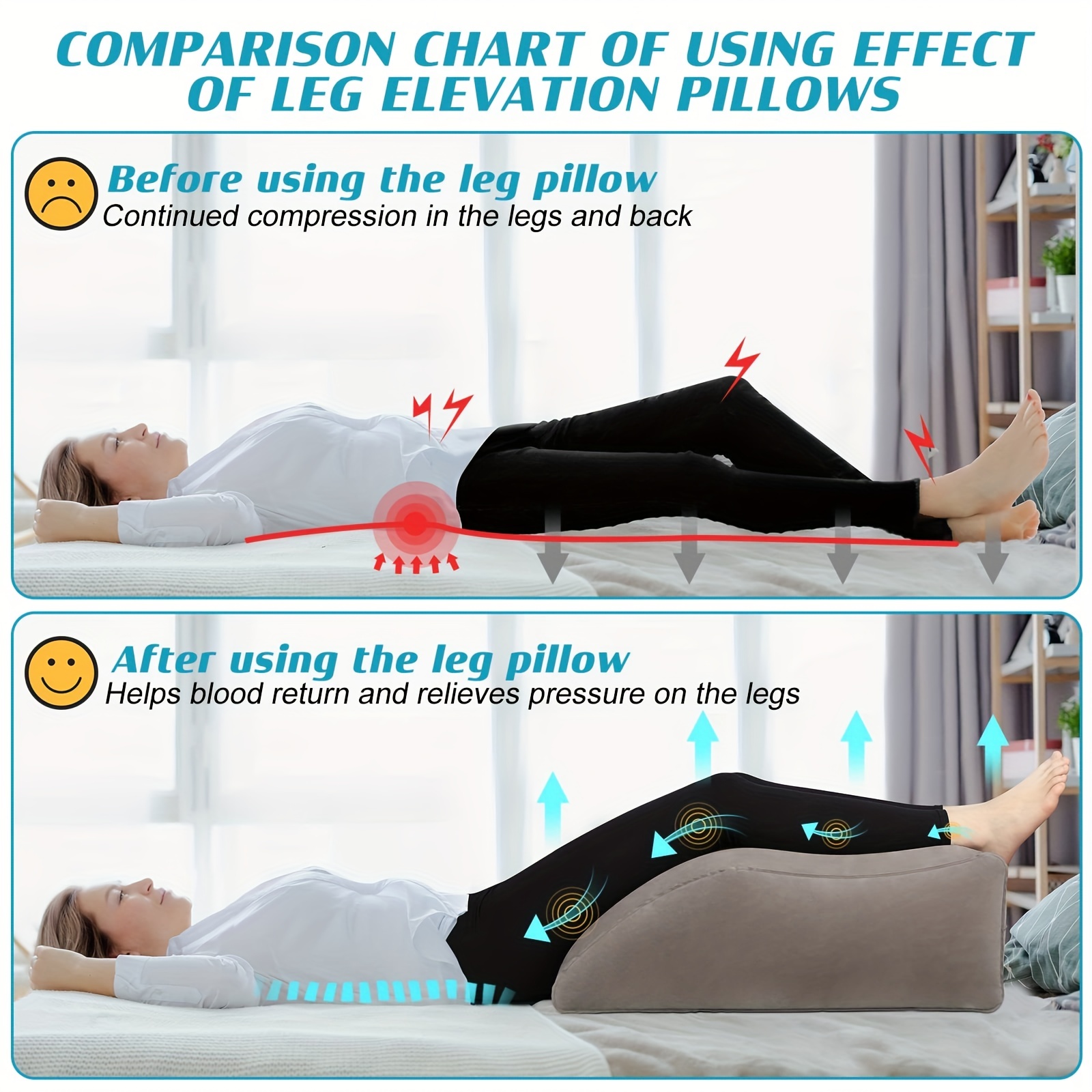 Leg Elevation Pillow Aufblasbare Keil-Kissen Komfortable Beinkissen Zum  Schlafen Bein- Und Rückenstützkissen Bein-Keil-Kissen Für Nach Der Hüfte  Fuß