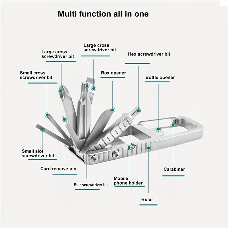 Mini Portable Multifunctional Combination Tool With Magic Driver,  Screwdriver, Bottle Opener - Temu