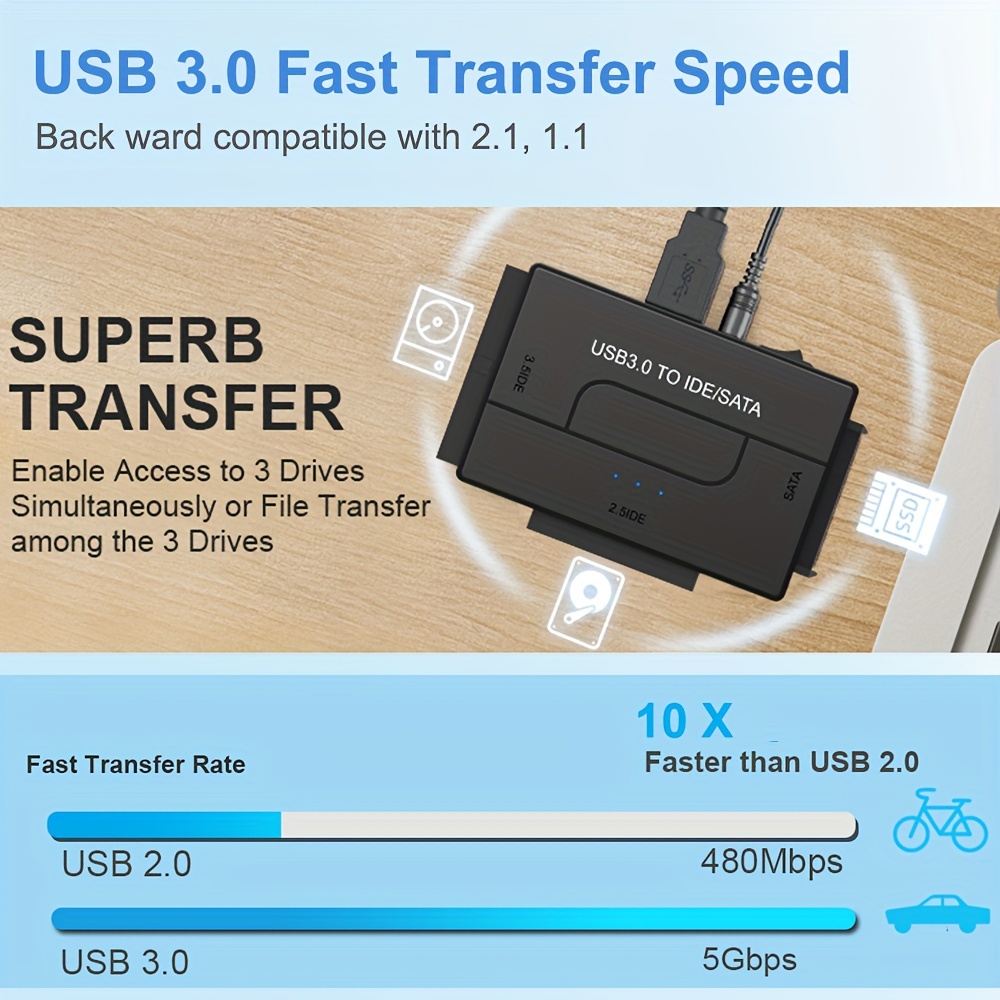 EYOOLD USB 3.0 to SATA and IDE Adapter, External Hard Drive Ultra Recovery  Converter for Universal 2.5 3.5 IDE and SATA HDD SSD, 5.25-inch DVD/CD-ROM