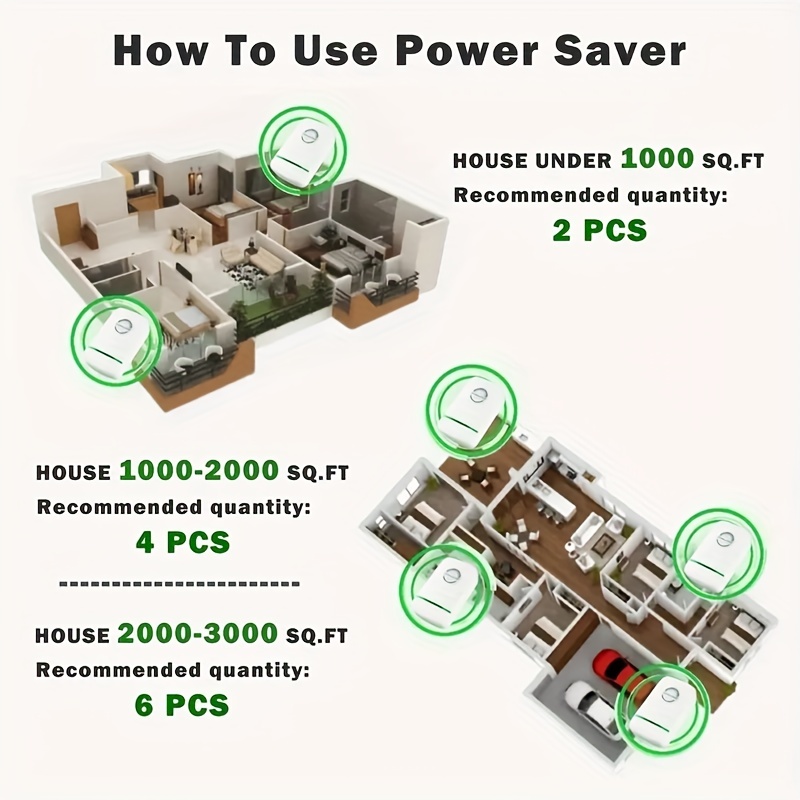 Pro Power Save,Energy Saving Device,Esaver watt,Pro Power Saver Electricity  Saving Device Save Electricity Saving Box US Plug 90V-250V 30KW(2 Pack)