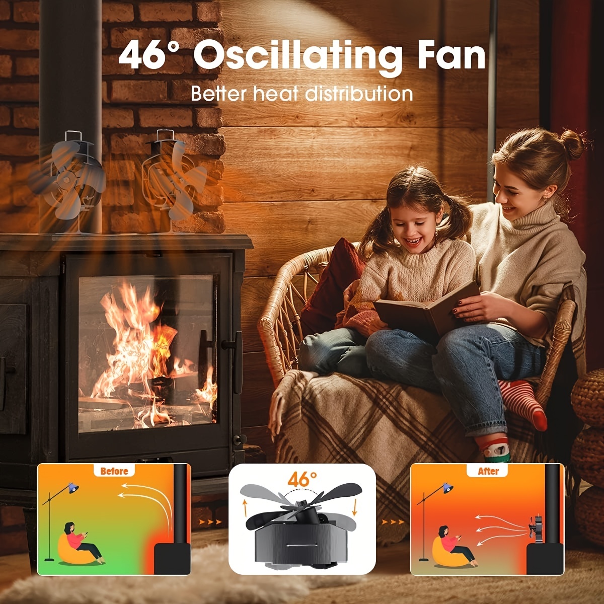 Oscillating Wood Stove Fan Fireplace Fan for Warm Air Saving
