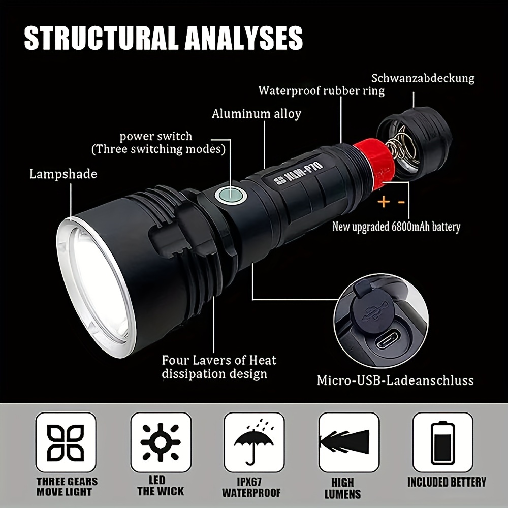 Rechargeable LED Flashlight 100000 High Lumens, Powerful Tactical  Flashlight Battery Powered with 4 Modes, Waterproof Zoomable for Outdoor  Emergency