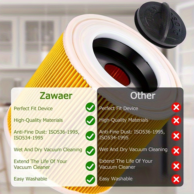 Karcher WD2 Cartridge filter kit*EU Wet & Dry Vacuum