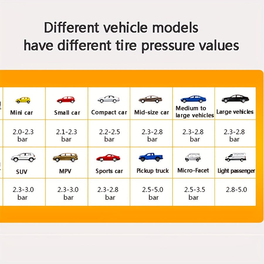 High Precision Monitor Tire Pressure Meter