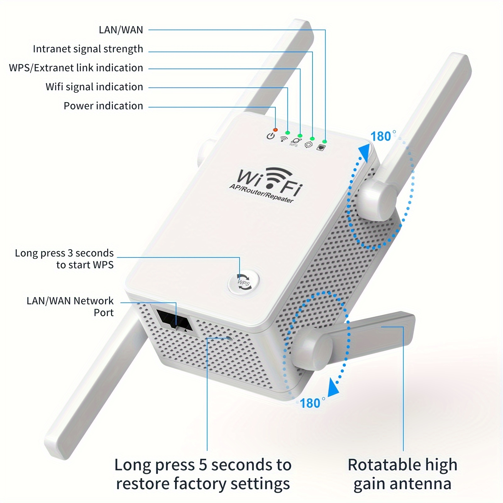 Amplificatore Segnale Wifi Casa E Esterno 300mbps (9800mq) E - Temu Italy