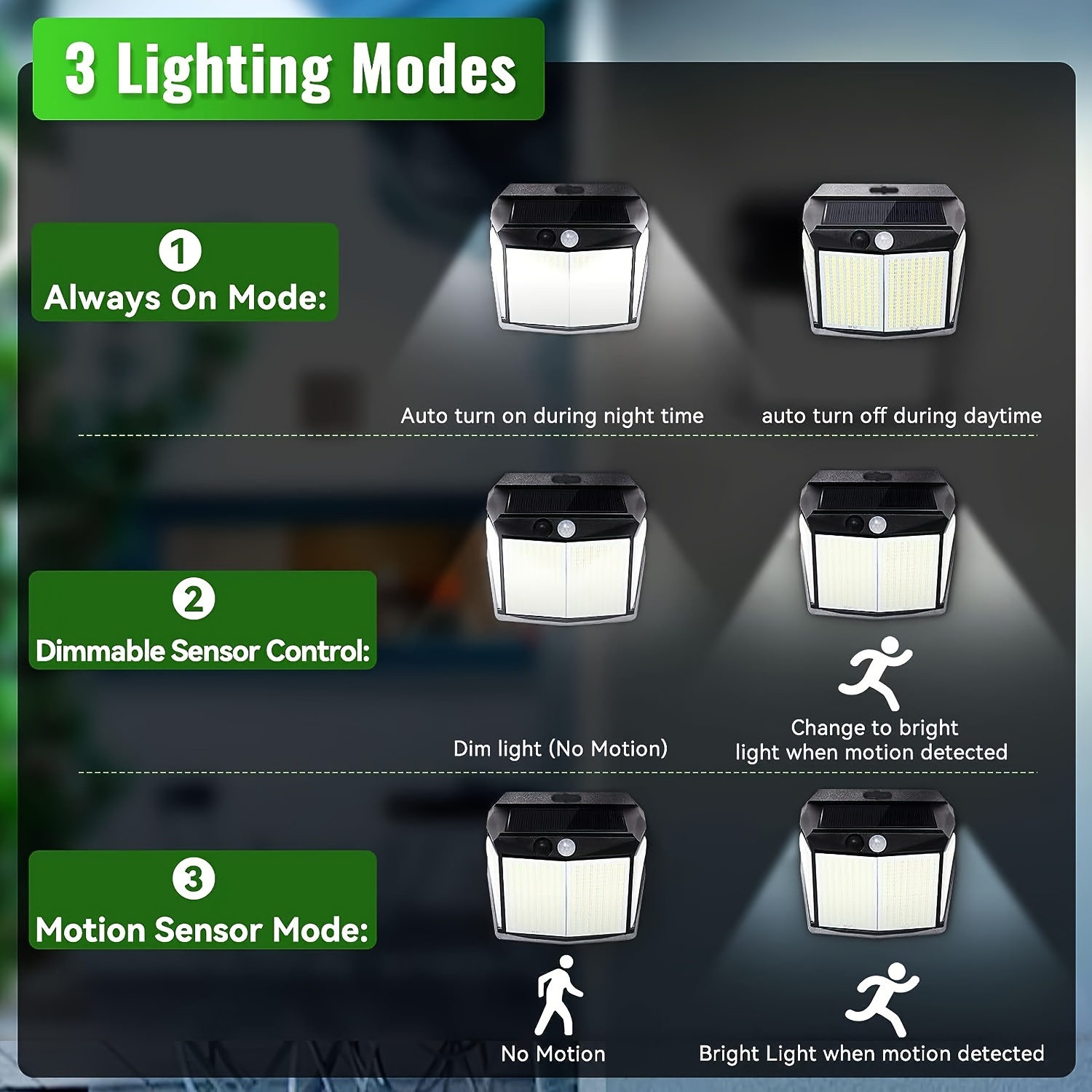 Solar light store no motion sensor