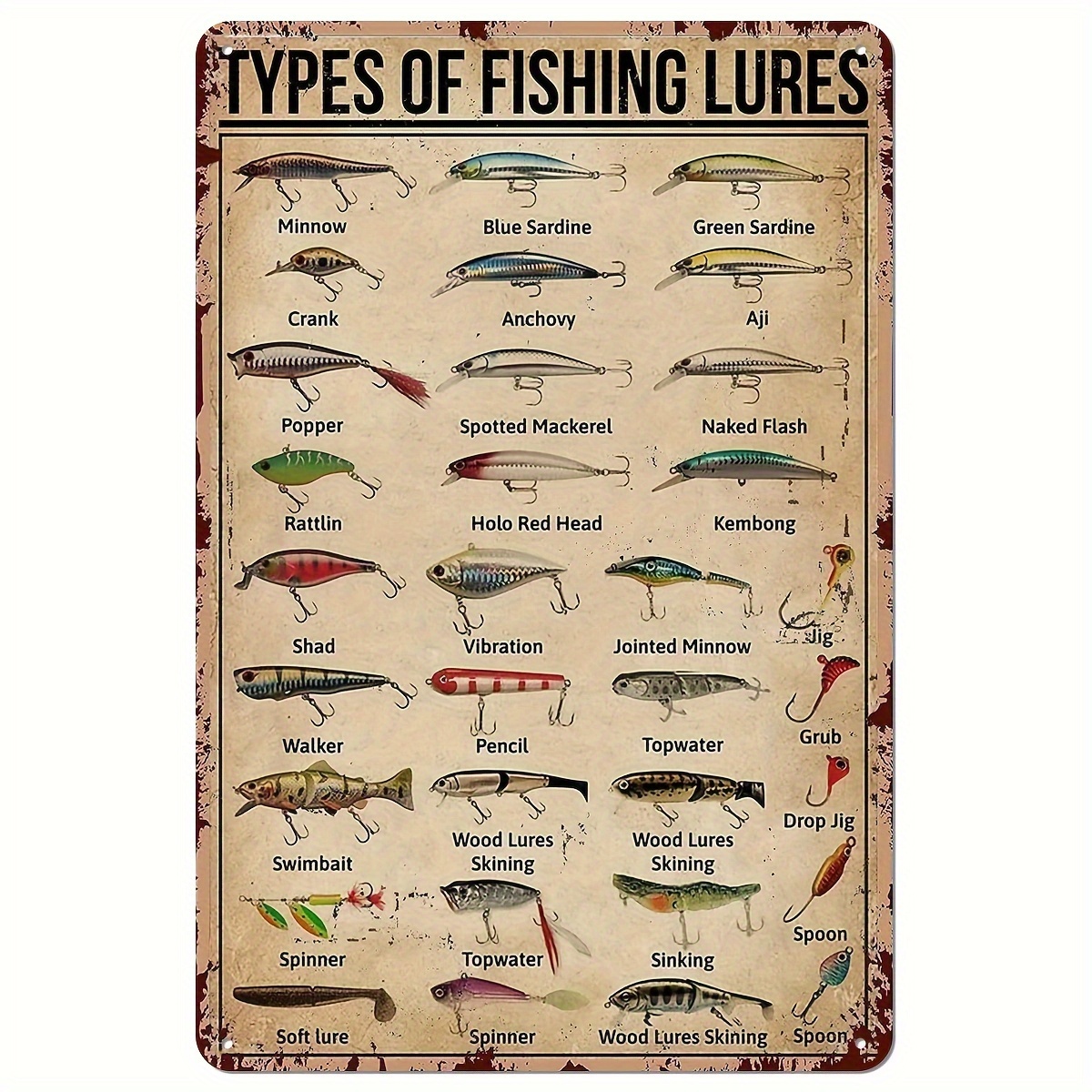 Types Fishing Lures Knowledge Vintage Tin Sign Bathroom Cave - Temu