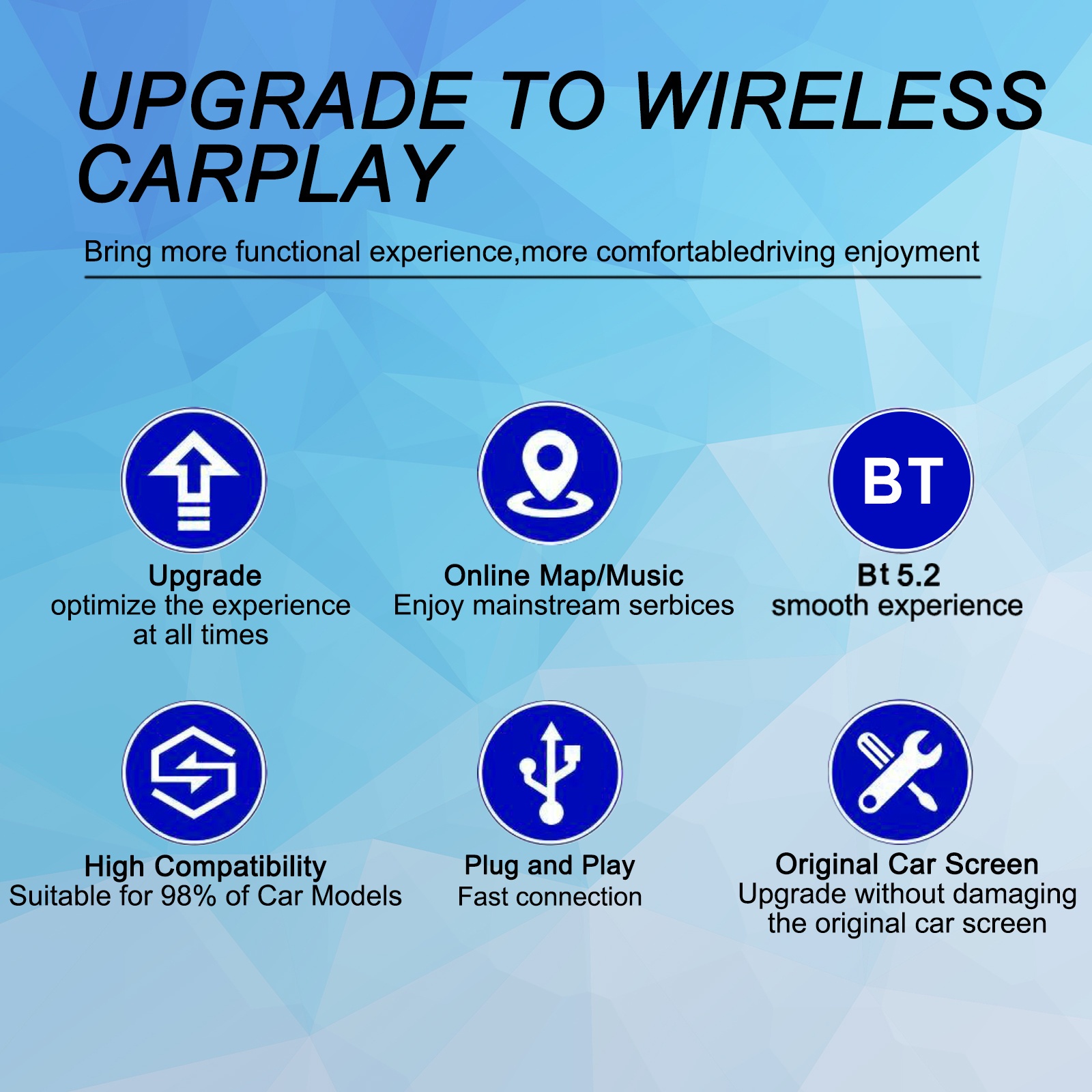 Ai Box Wired Carplay/android Auto Wireless Dongle - Temu