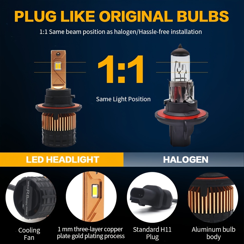 Gen 4 H13 LED Bulb Install