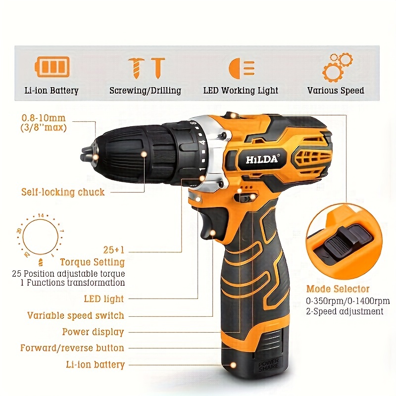 20V Cordless Drill Driver 2 Batteries and Charger 3/8 in Keyless Chuck