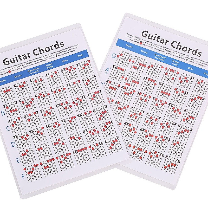 base guitar chords