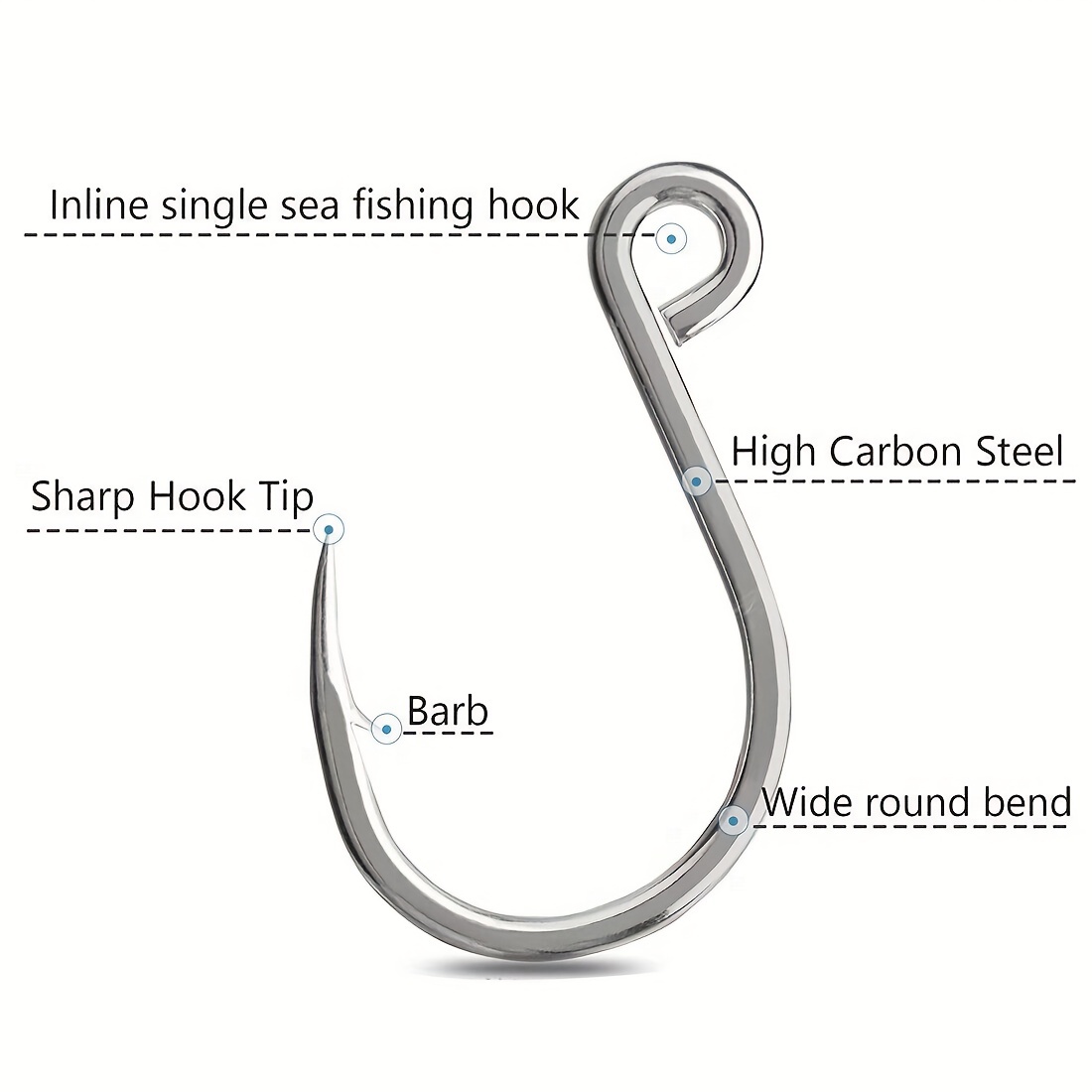 Fishing Hooks Inline Large Eye Circle Single Hooks Fishing - Temu